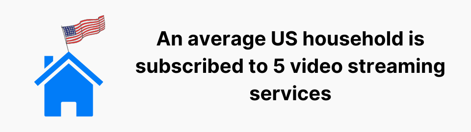 An average US household is subscribed to 5 video streaming services